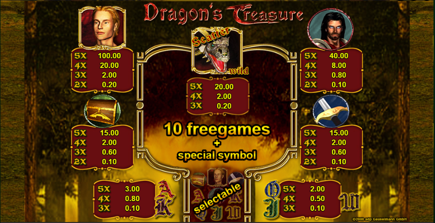 Dragon's Treasure